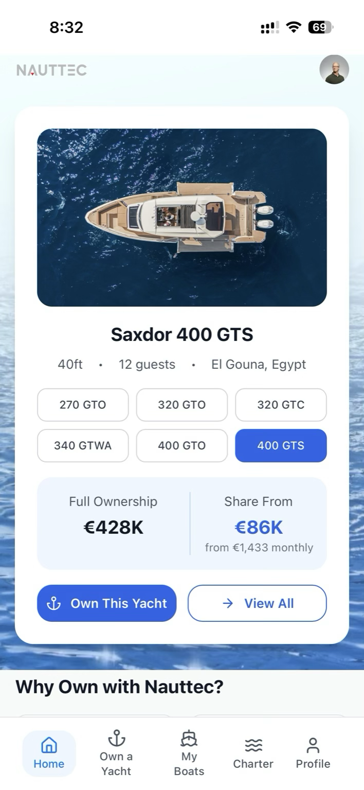 Ownership options - Full and fractional