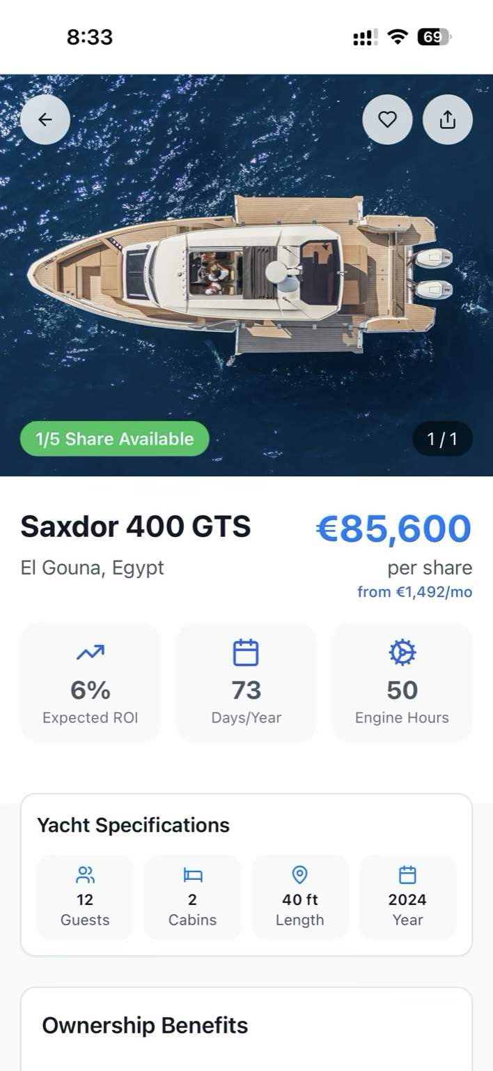 Fractional ownership details and ROI